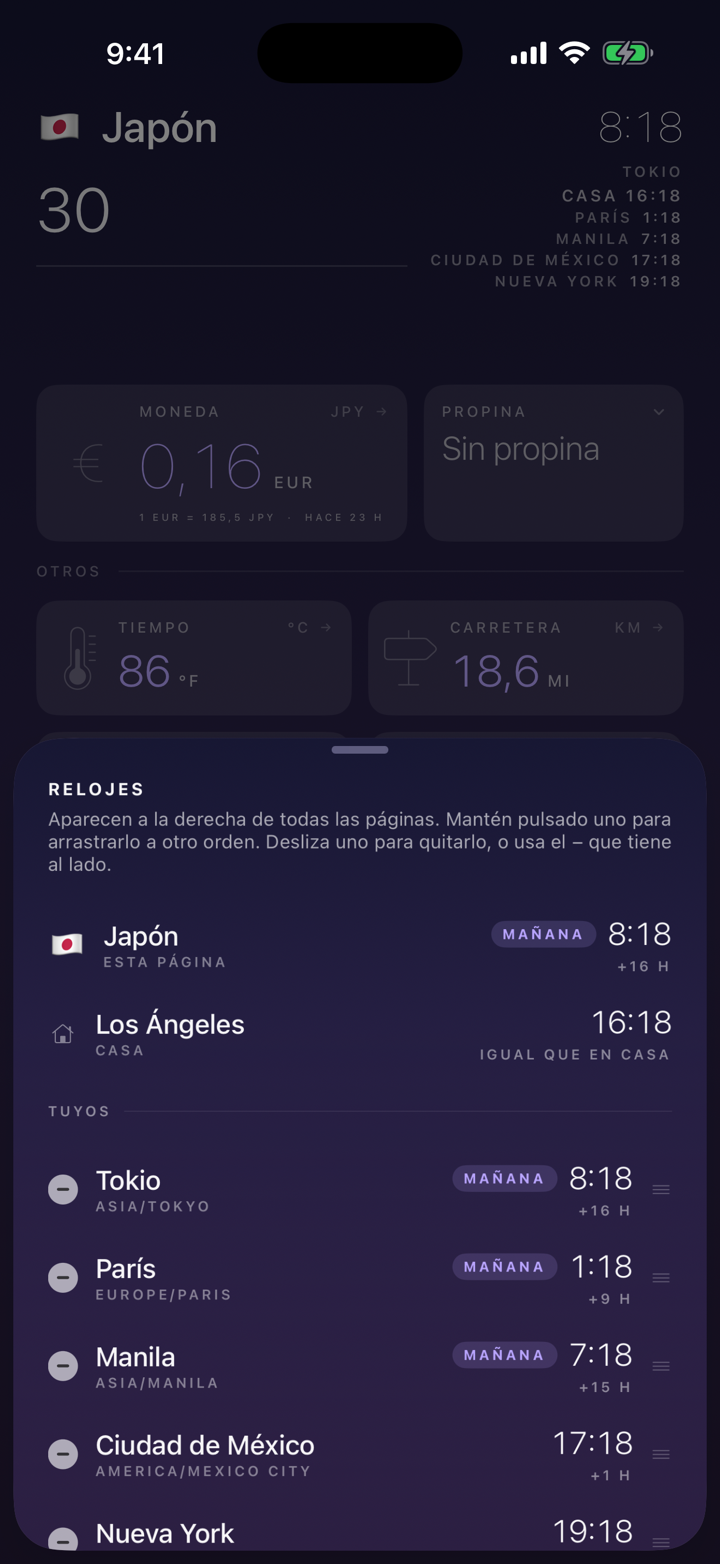 Aquí y en casa, con la diferencia de día.